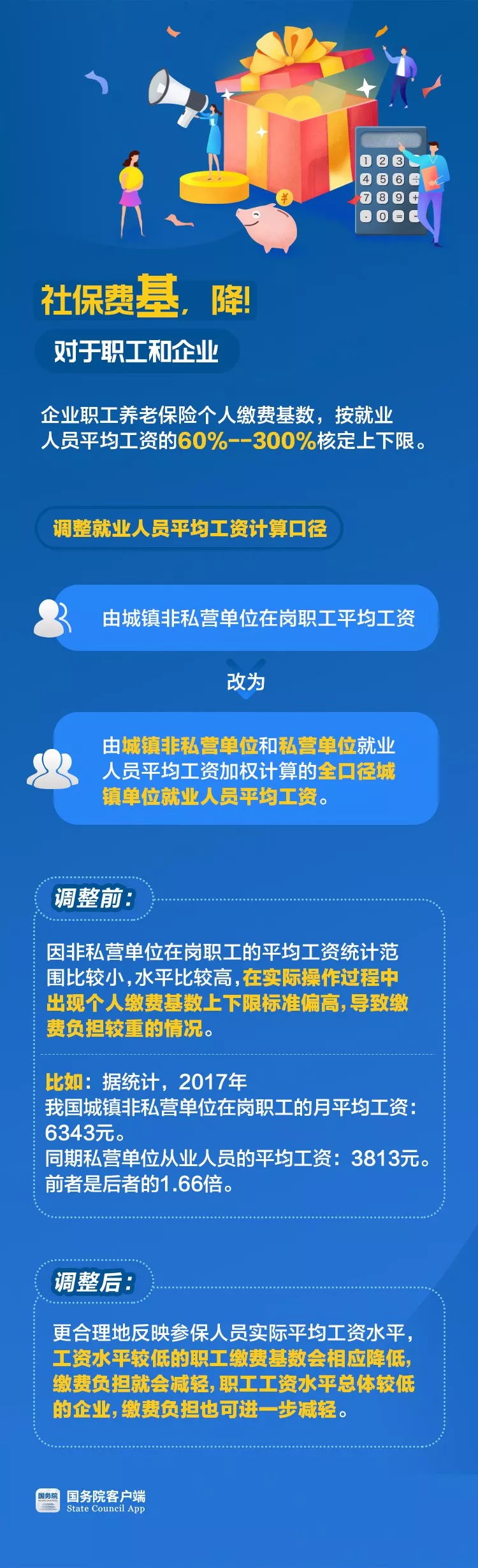 5月1日起，社保费率有大变化！和企业个人都有关
