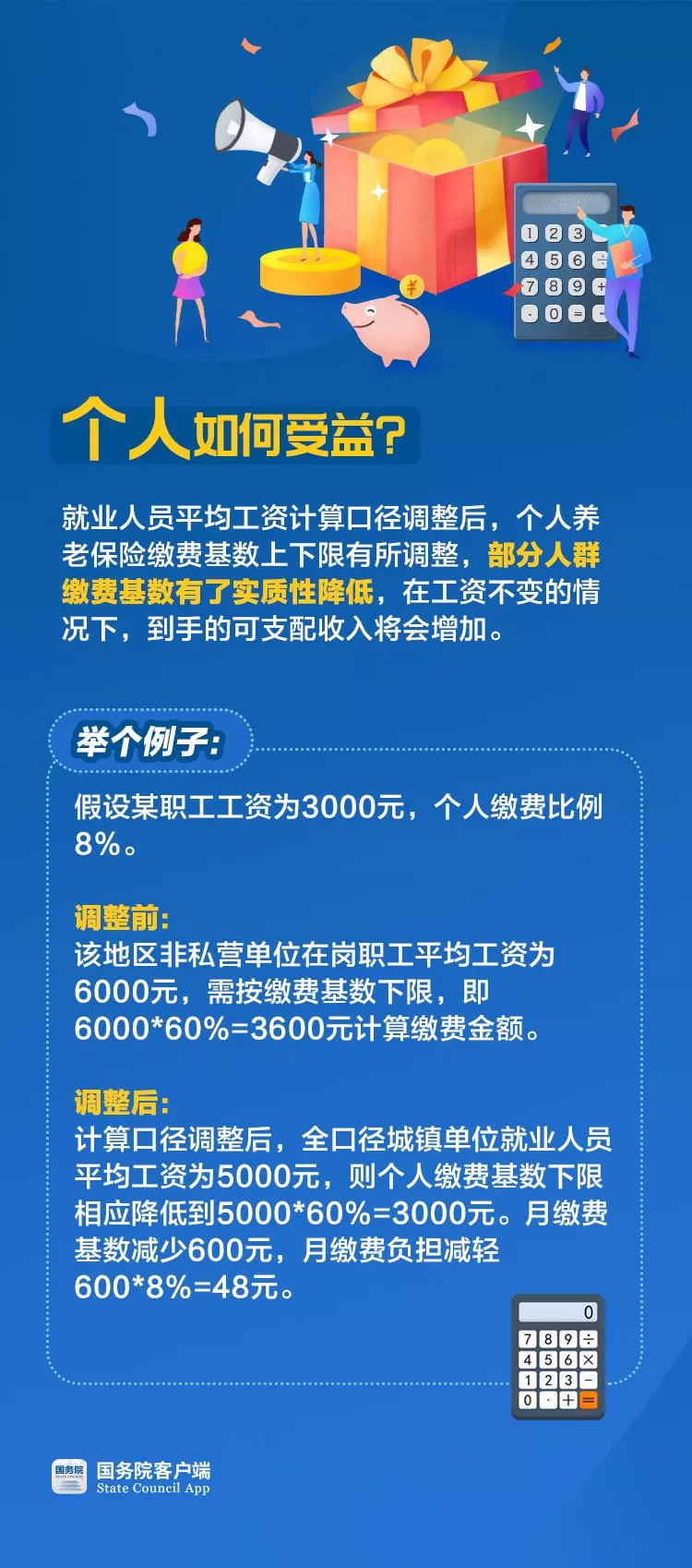 5月1日起，社保费率有大变化！和企业个人都有关