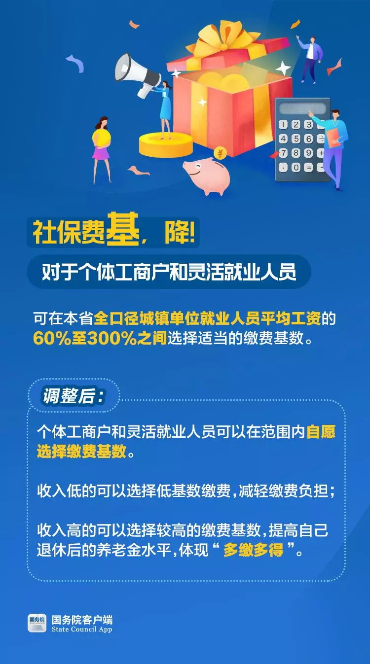5月1日起，社保费率有大变化！和企业个人都有关