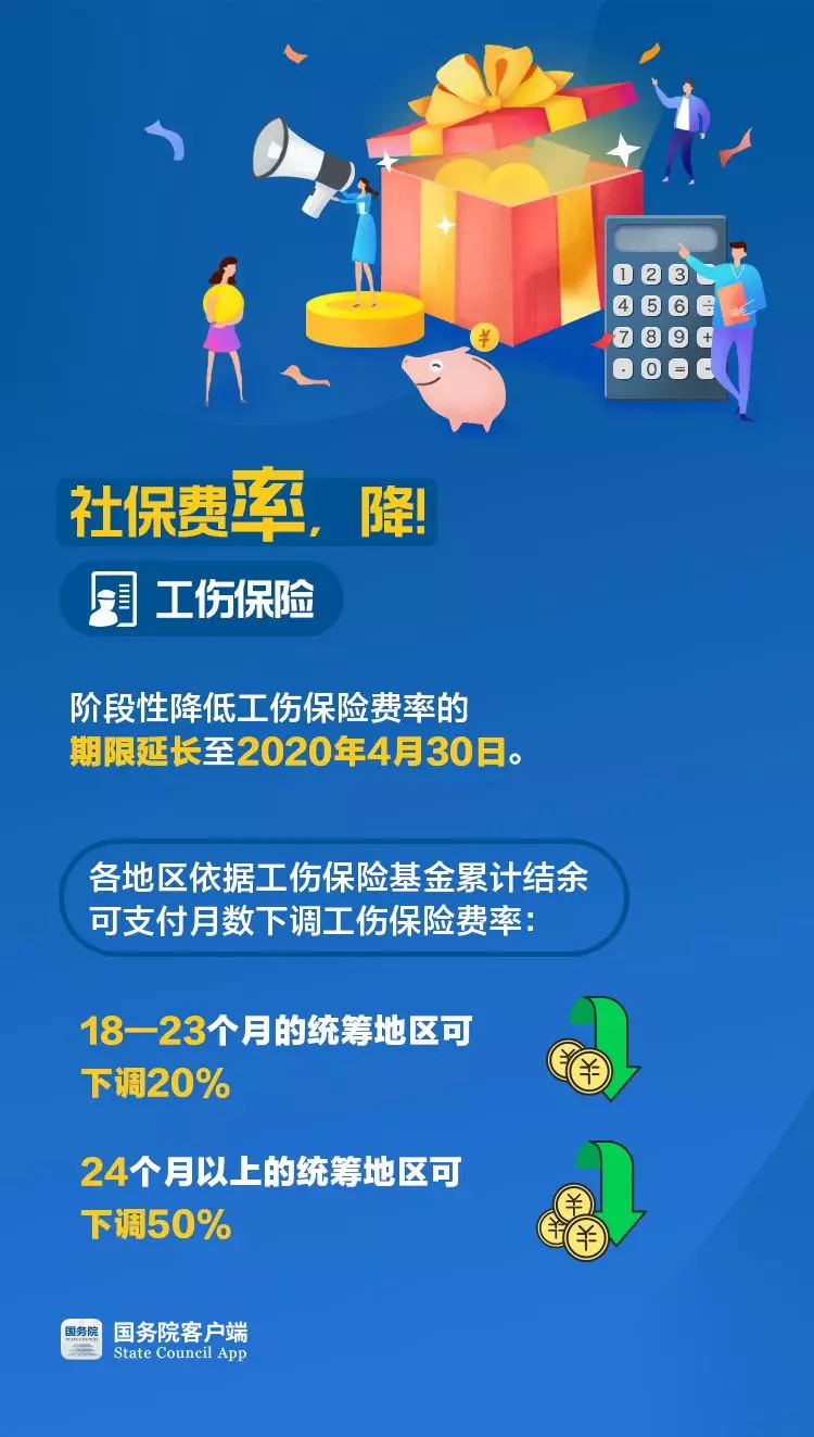 5月1日起，社保费率有大变化！和企业个人都有关