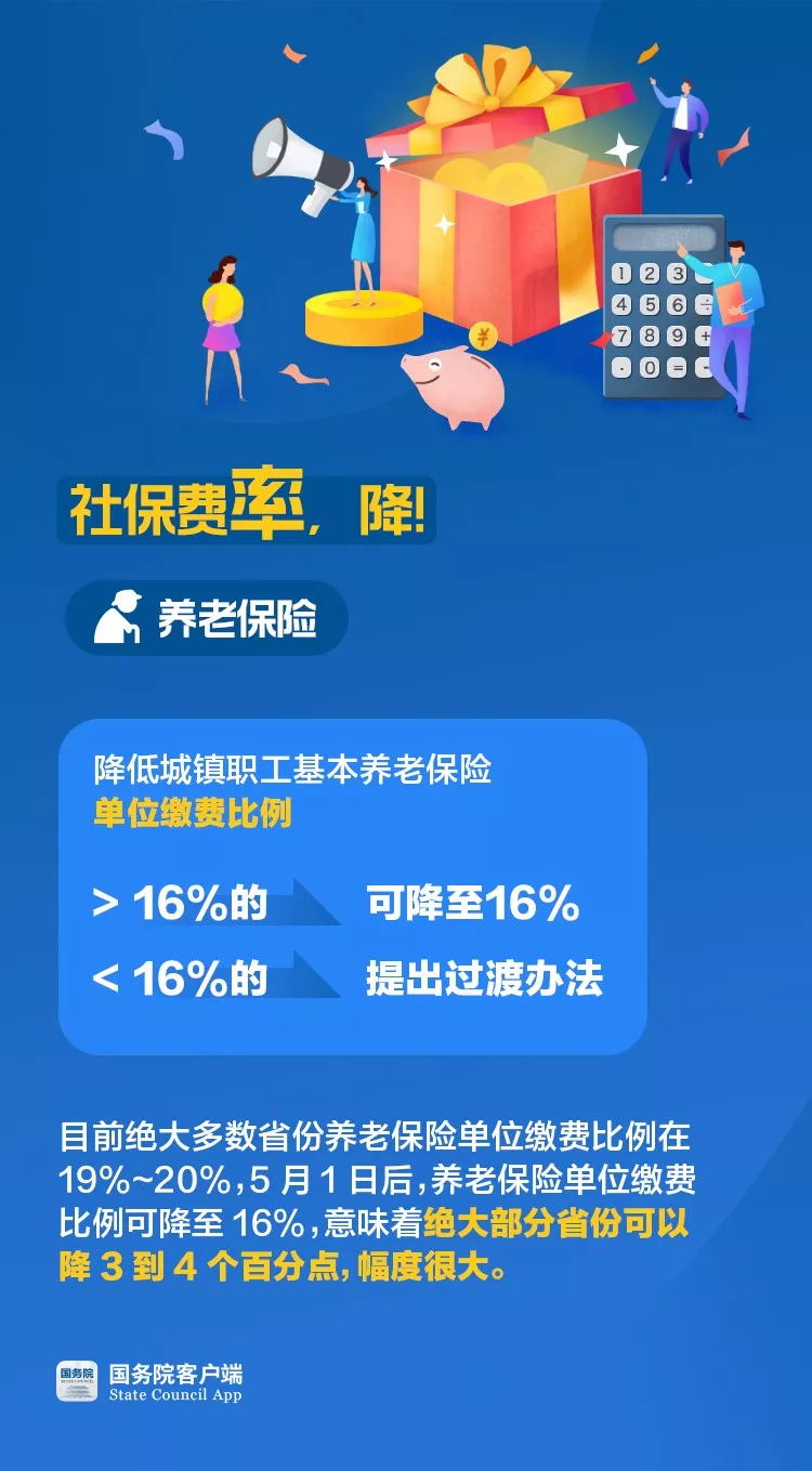 5月1日起，社保费率有大变化！和企业个人都有关