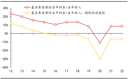 这项《决定》未来5年内将会对“职场人”产生重大影响 这项《决定》未来5年内将会对“职场人”产生重大影响